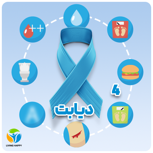 Home cosmetics - آرافارم