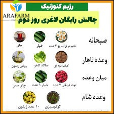 آموزش رژیم کتوژنیک